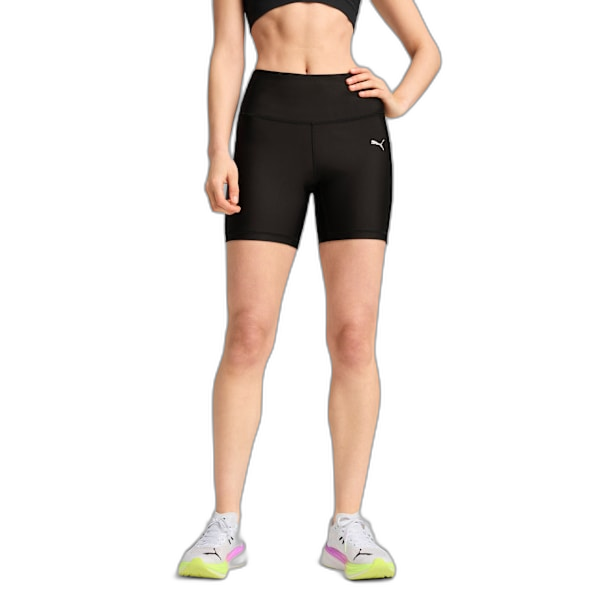 Short Run Velocity
