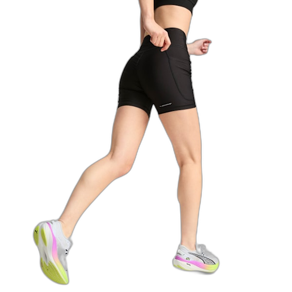Short Run Velocity