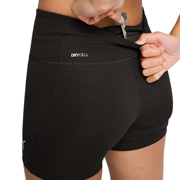 Short Run Velocity