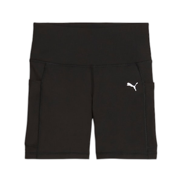 Short Run Velocity