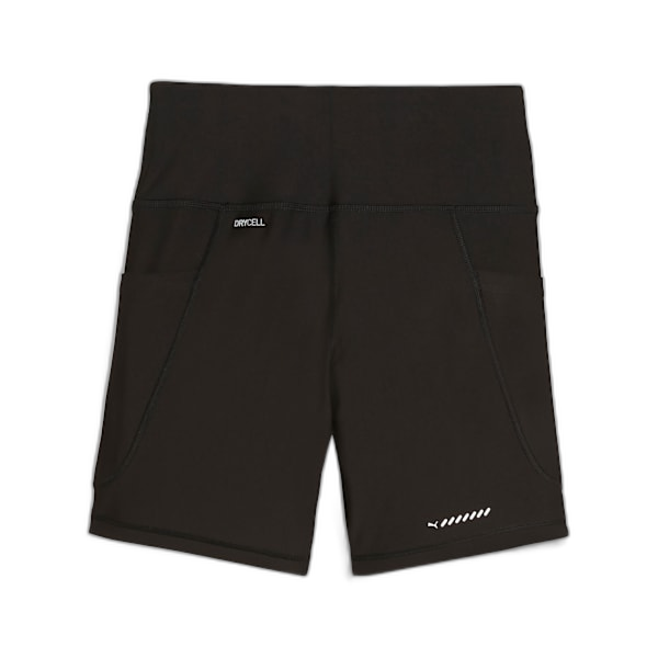 Short Run Velocity